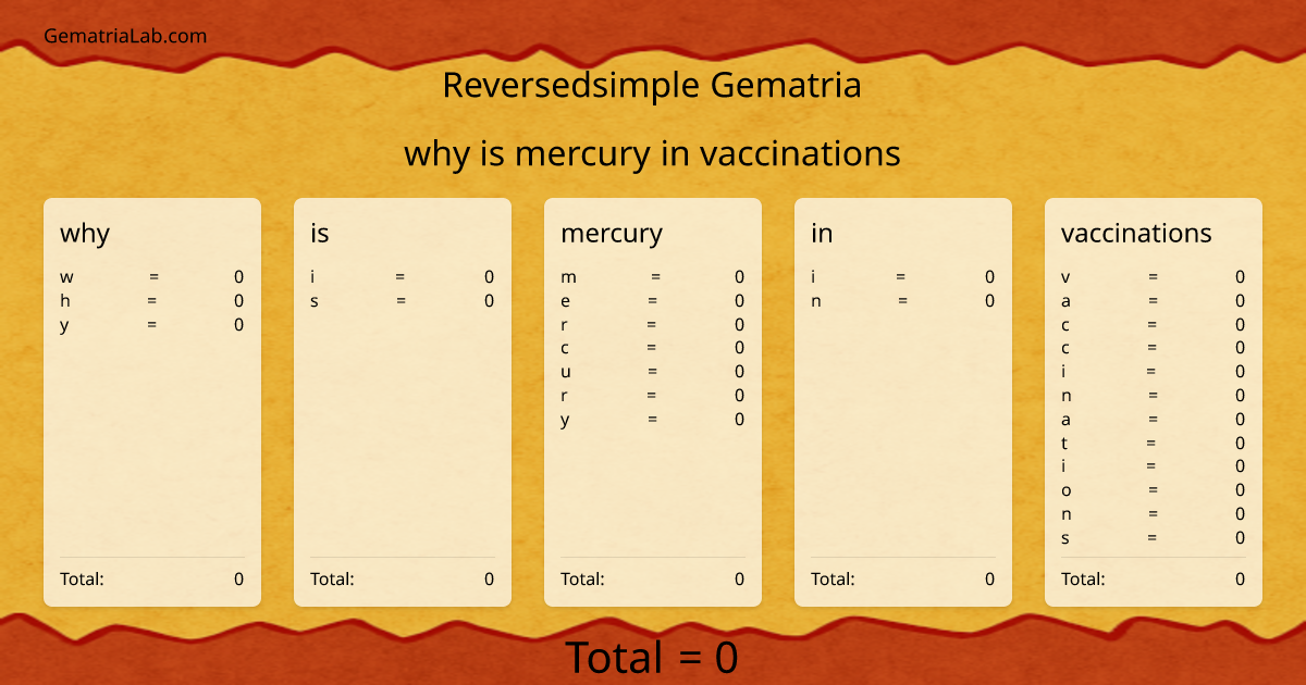 why is mercury in vaccinations in reversedsimple Gematria